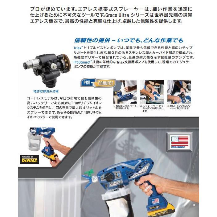 グラコ ウルトラMAX 充電式電動エアレススプレー GRACO ULTRA MAX