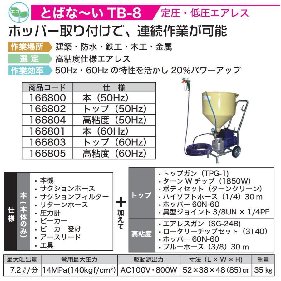 精和産業 TB-8 エアレス塗装機【野田愛宕店】【店頭取引限定】【中古】ITRPJXM6H0J2 精和産業 TB-8 エアレス塗装機【野田愛宕店】【店頭取引限定