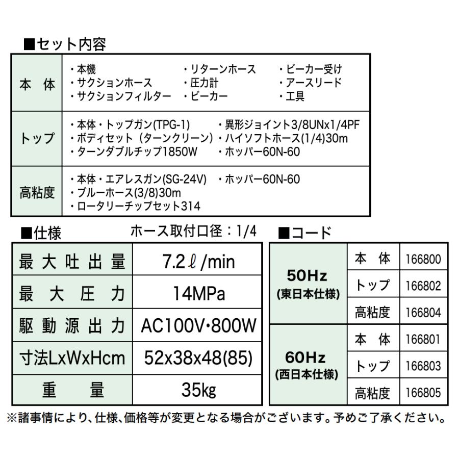 精和産業 低圧エアレス とばな〜い TB-8 各種 : PAINT WEB SHOPPERS