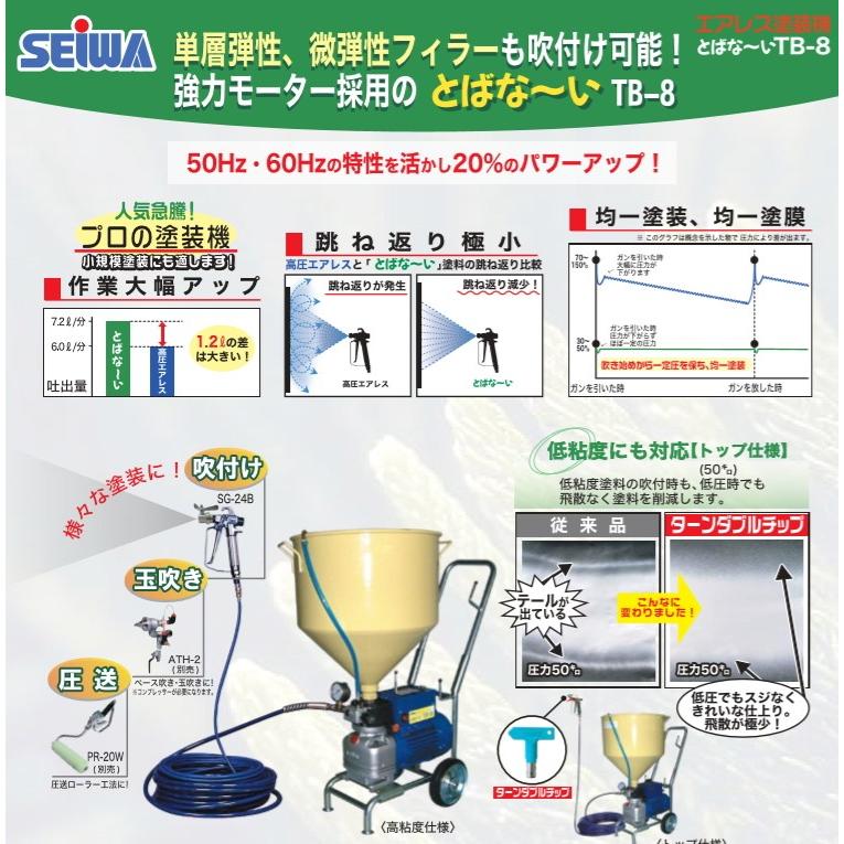 精和産業 精和産業 低圧エアレス とばな〜い TB-8 30m標準セット 