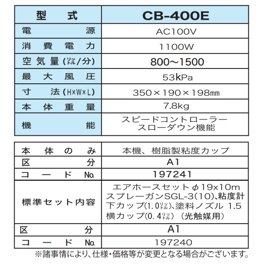 専用ページ 7点まとめ ZXTT Module - 1.7734MHz Clock for YM/AY chips - Z80 Kits