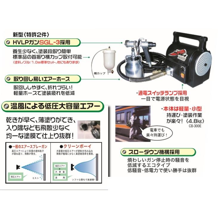 全国総量無料で 精和産業 低温温風塗装機器 クリーンボーイ CB-150E