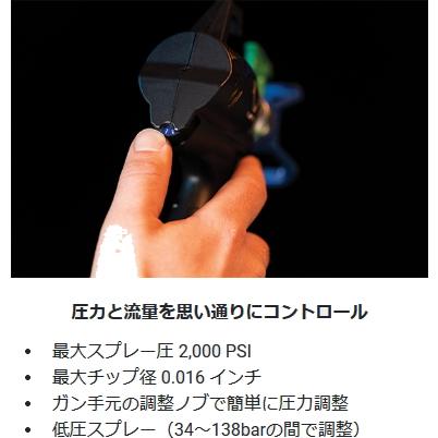 グラコ ウルトラクイックショット 充電式コンパクトスプレーヤー グラコ ウルトラクイックショット 充電式コンパクトスプレーヤー