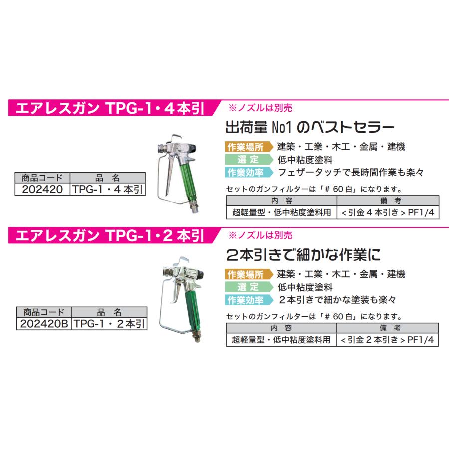精和産業 エアレスガン TPG-1 : PAINT WEB SHOPPERS - 通販 - Yahoo