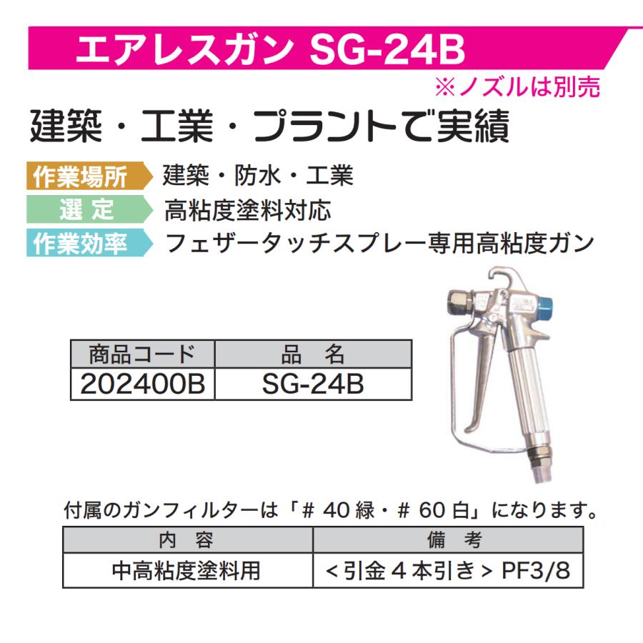 ▲未使用品SEIWA スプレーガンSG-24B▲ 精和産業 エアレスガン SG-24 / SG-24B SG-24V 各種 : PAINT WEB