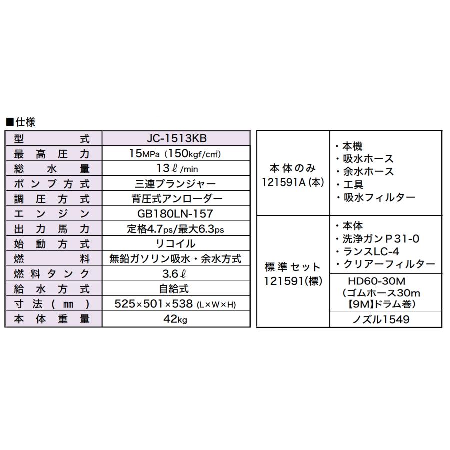 精和産業 簡易防音型洗浄機 ジェットクリーン JC-1513KB 本体のみ / 標準セット 各種の画像