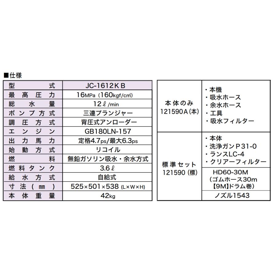精和産業 簡易防音型洗浄機 ジェットクリーン JC-1612KB 本体のみ / 標準セット 各種の画像