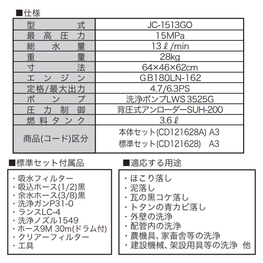 精和産業 ジェットクリーン JC-1513GO 本体のみ / 標準セット 各種の画像