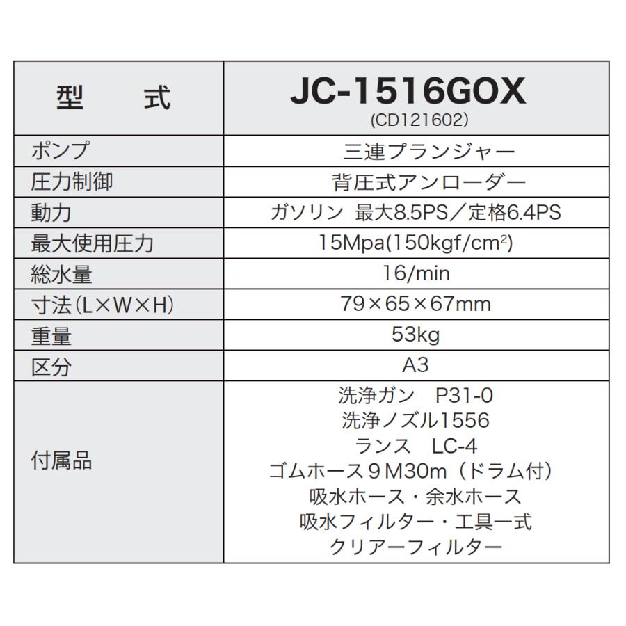 精和産業 ジェットクリーン JC-1516GOX 本体のみ / 標準セット 各種の画像