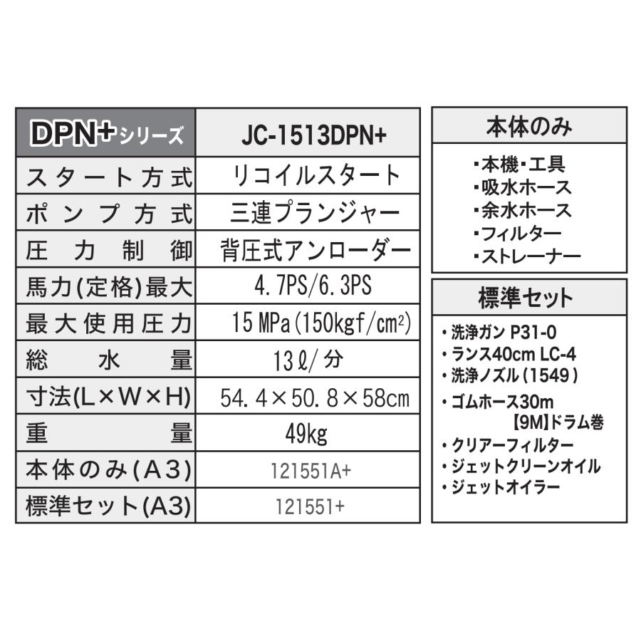 ジェーン様用２ 精和産業 ジェットクリーン JC-1513DPN+ 本体のみ / 標準セット 各種