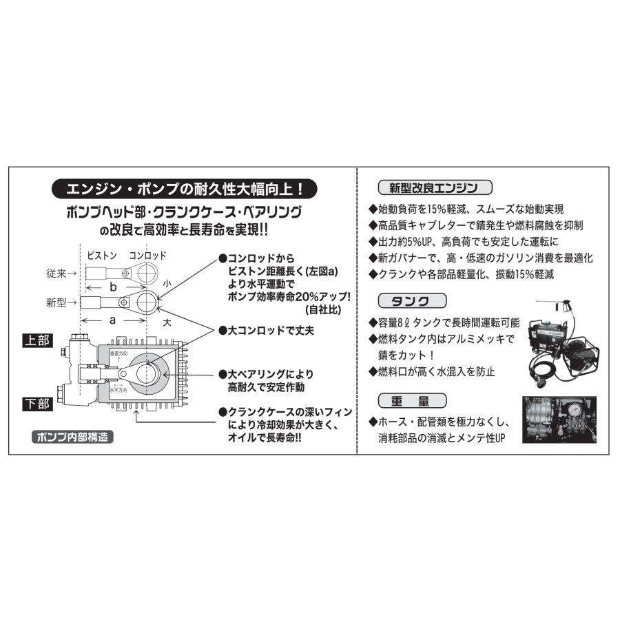 精和産業 ジェットクリーン JC-1513DPN+ 本体のみ / 標準セット 各種
