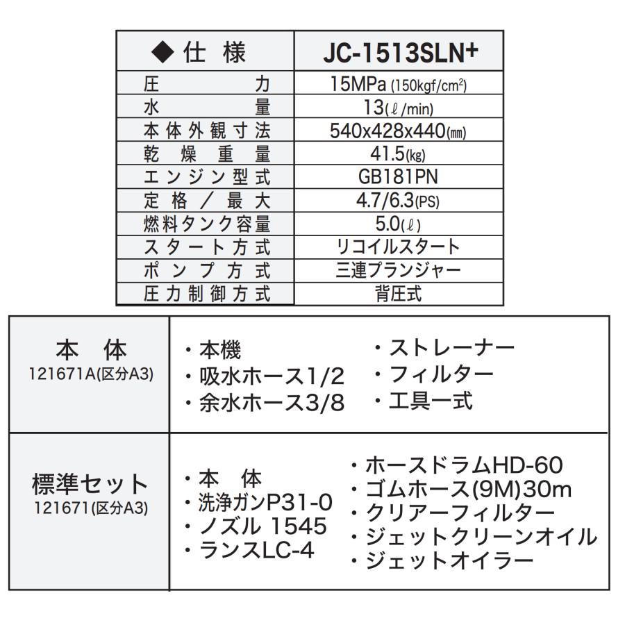 精和産業 ジェットクリーン JC-1513SLN 本体のみ / 標準セット 各種