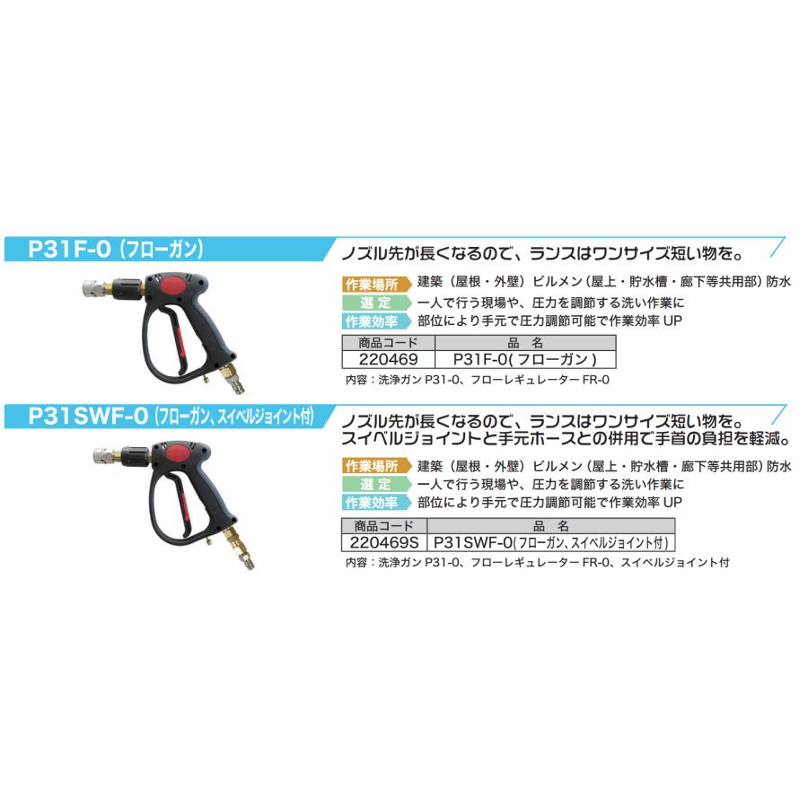 精和産業 高圧洗浄ガン P31SWF-0 ランス ノズル2種 スイベル付き 精和産業 洗浄ガン P31 フローガン P31F-0 / P31SWF-0 各種 : PAINT
