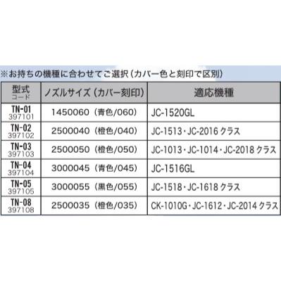 精和産業　強力ターボノズル　各種｜paintingtools｜02