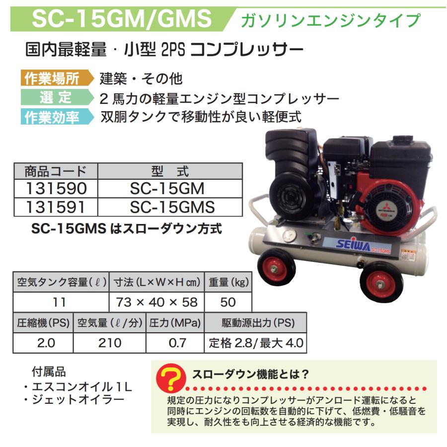 精和産業 コンプレッサー SC-15GM / SC-15GMS 各種 : PAINT WEB 