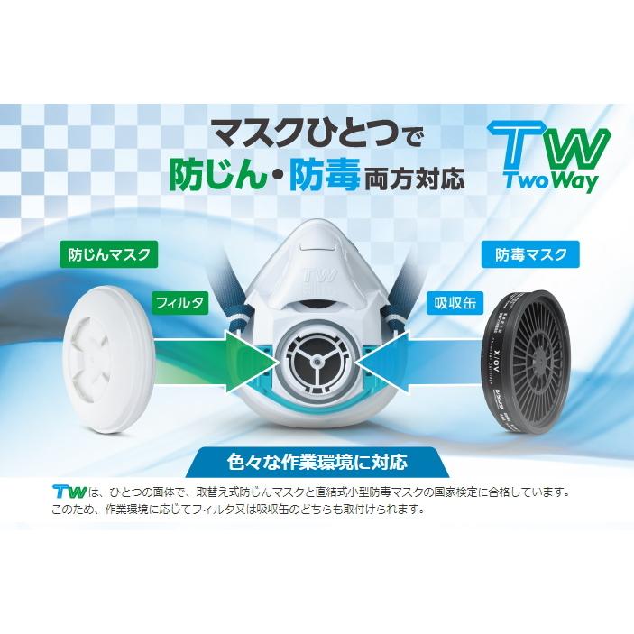 重松 防毒・防塵マスク TW-01SC（M） マスクのみ : PAINT WEB SHOPPERS
