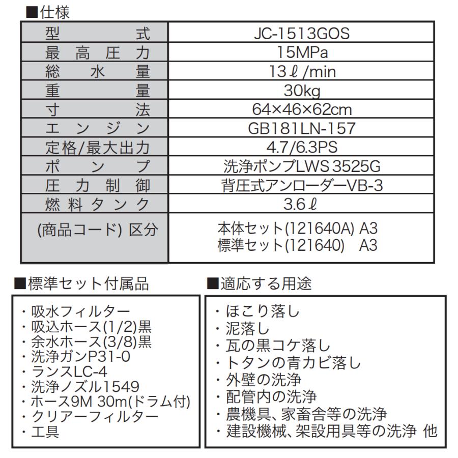 精和産業 ジェットクリーン JC-1513GOS 本体のみ / 標準セット 各種