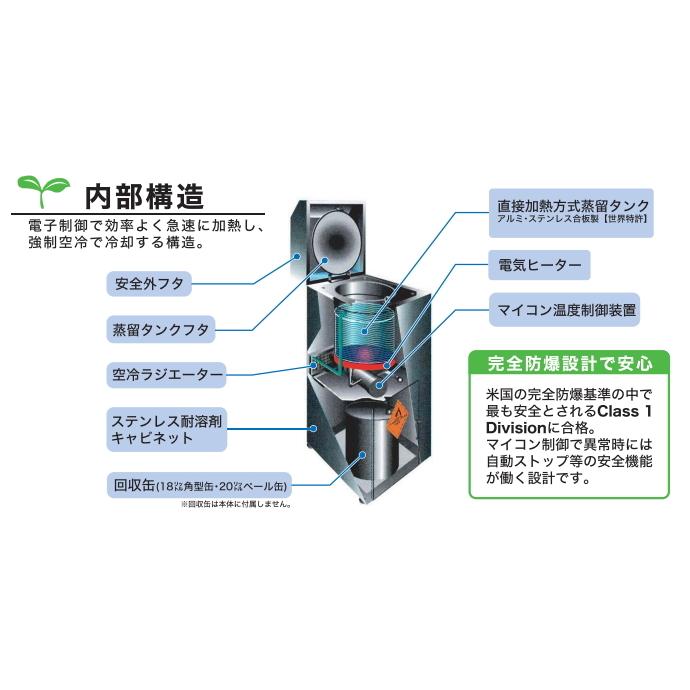 精和産業 溶剤再生機 アンコール URS-500CE-SIJ 193501 : PAINT WEB