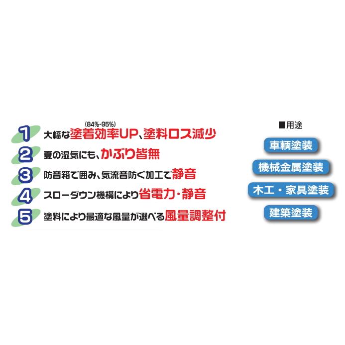 精和産業 精和産業 低温温風塗装機器 クリーンボーイ CB-400E 精和産業 精和産業 低温温風塗装機器 クリーンボーイ CB-400E