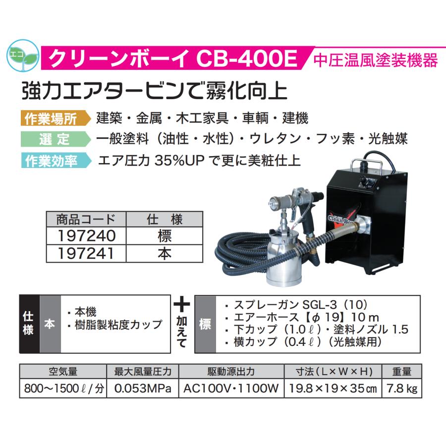 精和産業 低温温風塗装機器 クリーンボーイ CB-400E 各種 : PAINT WEB 