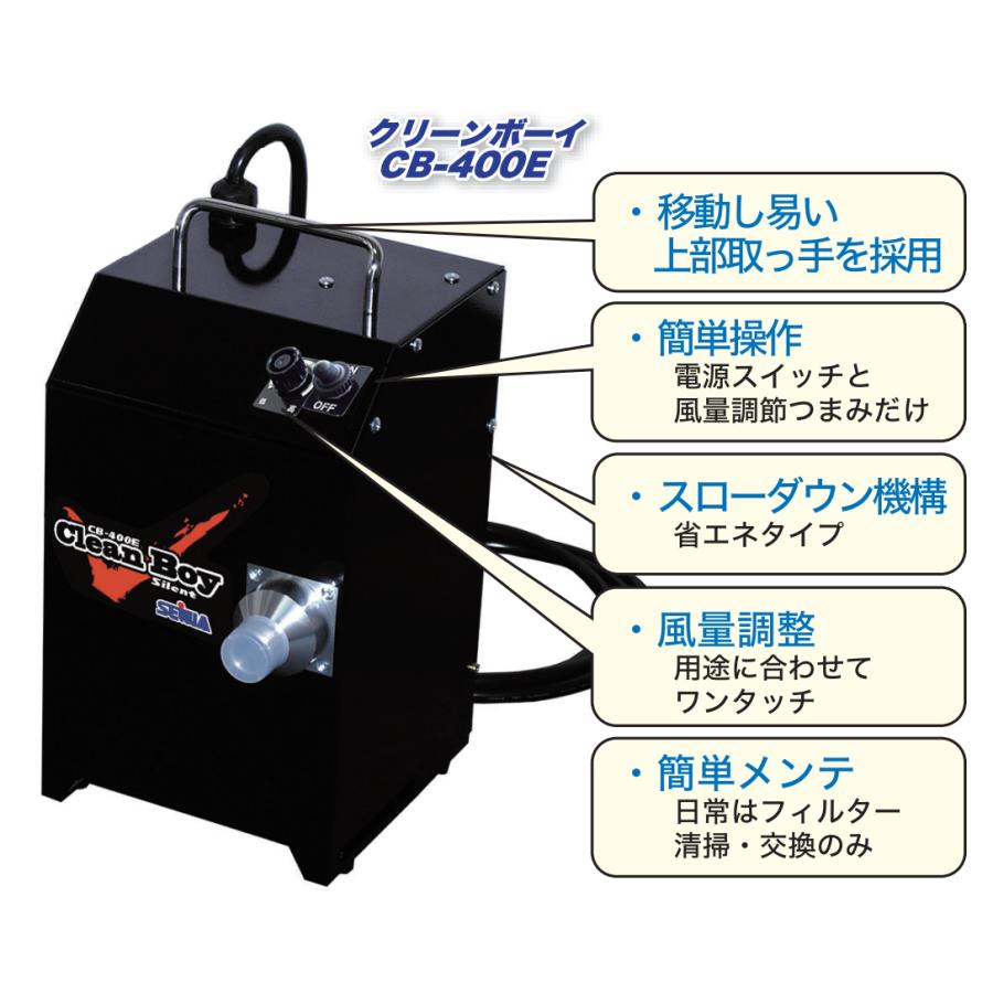 精和産業 低温温風塗装機器 クリーンボーイ CB-400E 各種 : PAINT WEB 