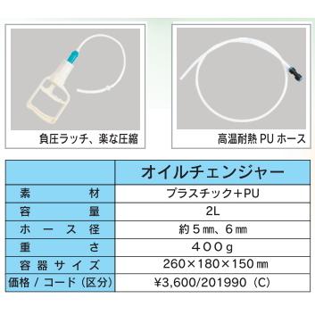 精和産業 精和産業 オイルチェンジャー 洗浄機・塗装機 精和産業 精和産業 オイルチェンジャー 洗浄機・塗装機