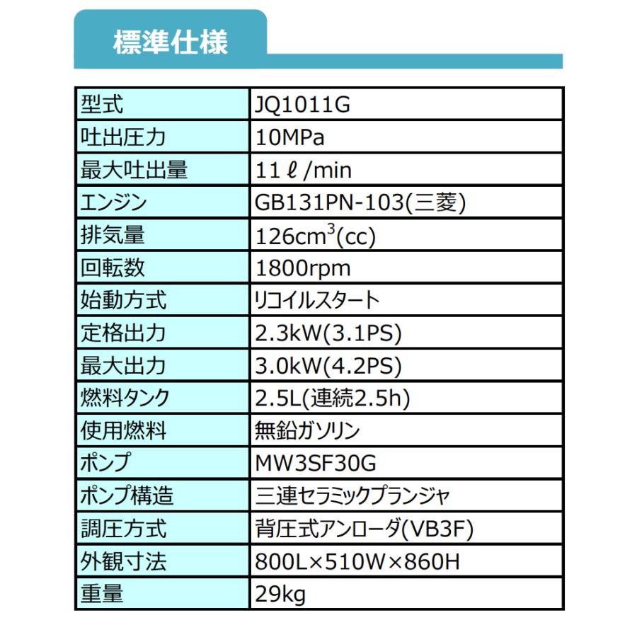 フルテック 高圧洗浄機 JQ1011G 本体のみ / 標準セット 各種の画像