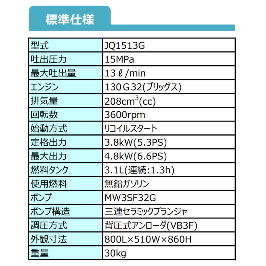 フルテック 高圧洗浄機 JQ1513G 本体のみ / 標準セット 各種の画像