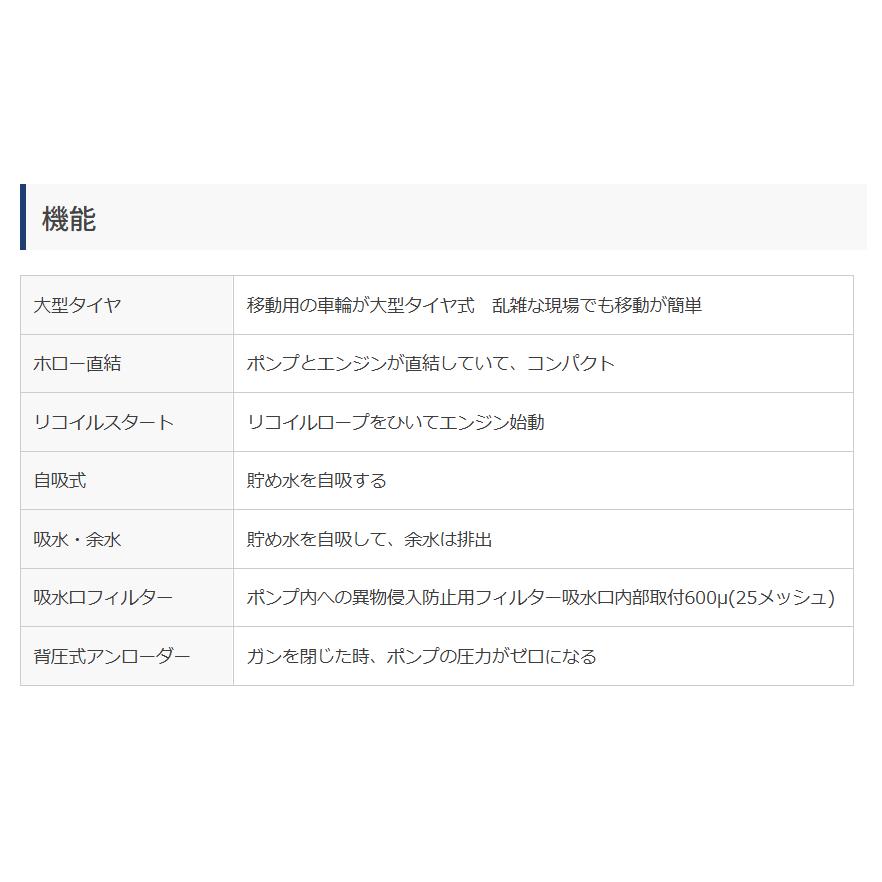 フルテック 高圧洗浄機 JQ430G 本体のみ / 標準セット 各種の画像