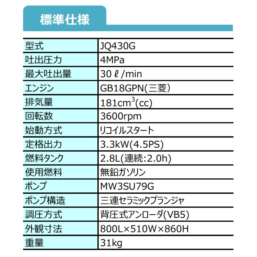 フルテック 高圧洗浄機 JQ430G 本体のみ / 標準セット 各種の画像