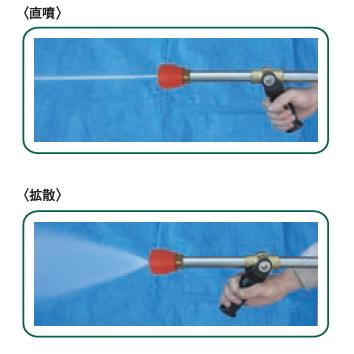 フルテック 高圧洗浄機 JQ820G 本体のみ / 標準セット 各種の画像