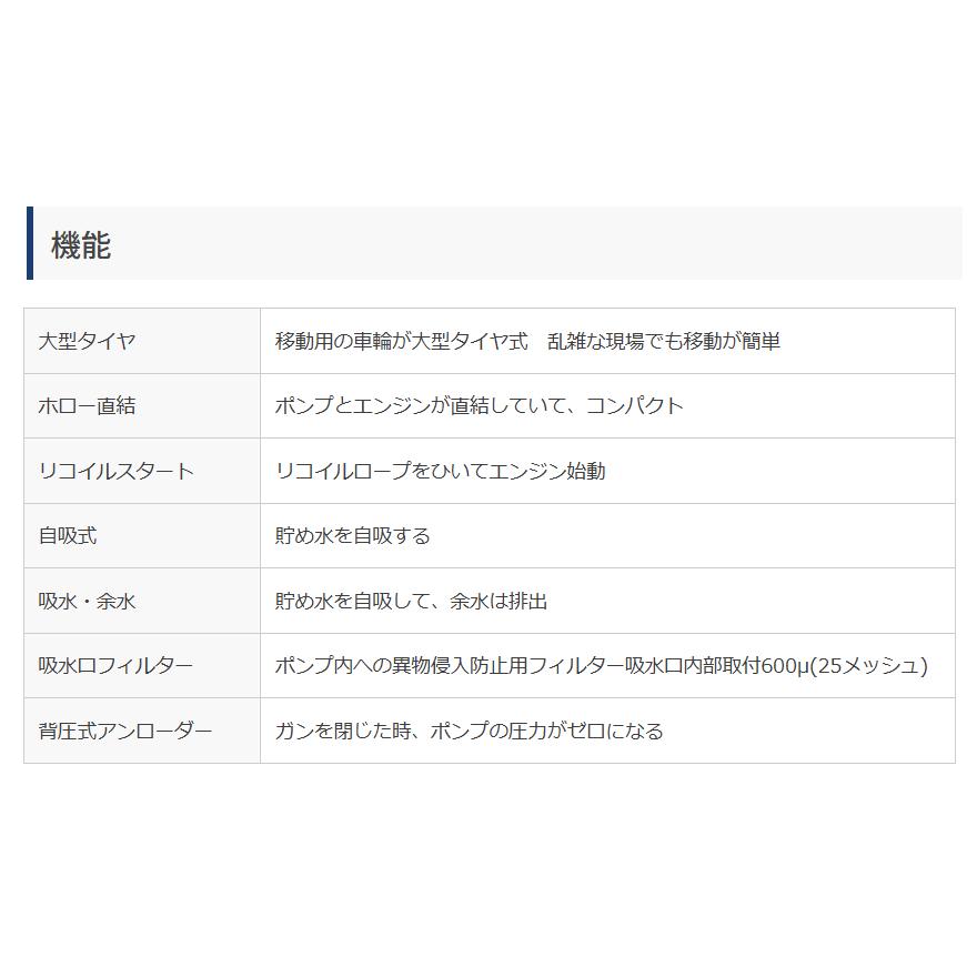 フルテック 高圧洗浄機 JQ820G 本体のみ / 標準セット 各種の画像