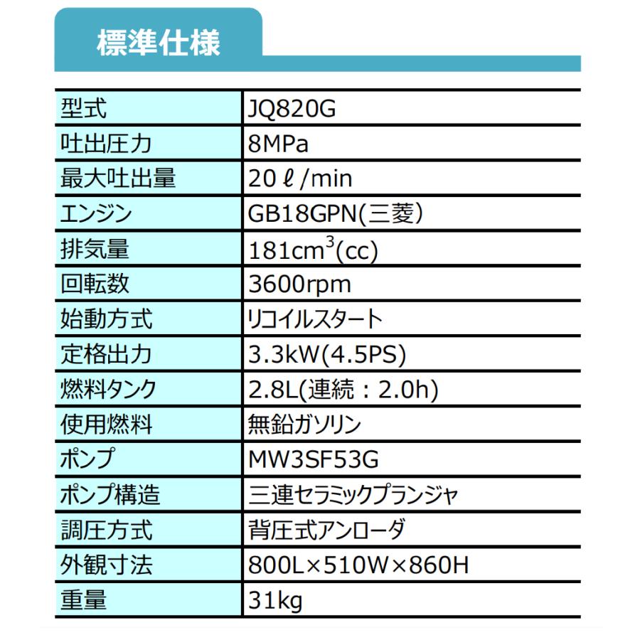 フルテック 高圧洗浄機 JQ820G 本体のみ / 標準セット 各種の画像