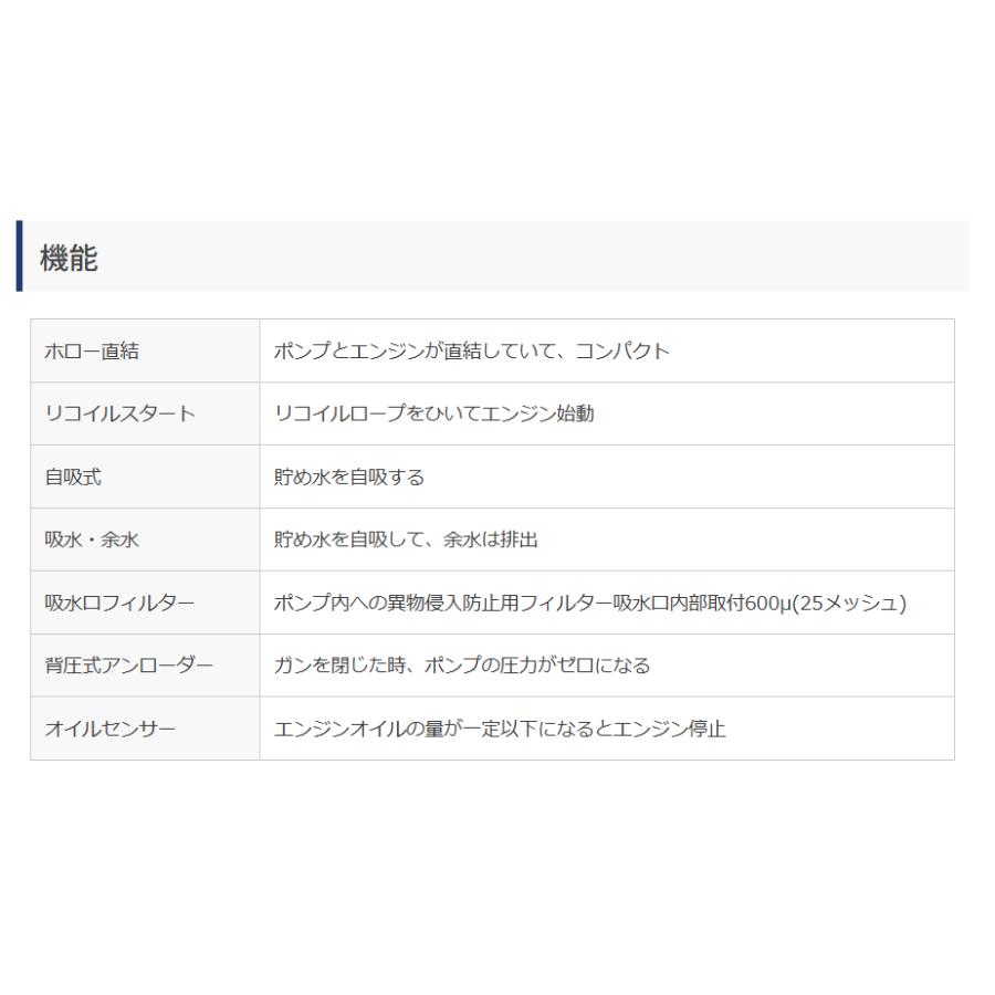 フルテック 高圧洗浄機 JD1513G 本体のみ / 標準セット 各種の画像