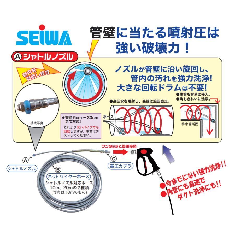 精和産業 洗管ノズル シャトルノズルのみ / シャトルノズルセット 各種