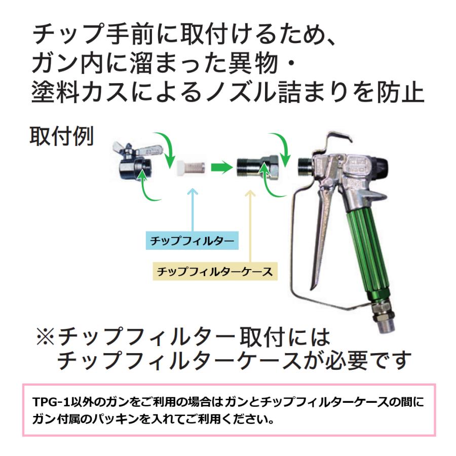 精和産業 精和産業 チップフィルター #60/#100/#200 各種