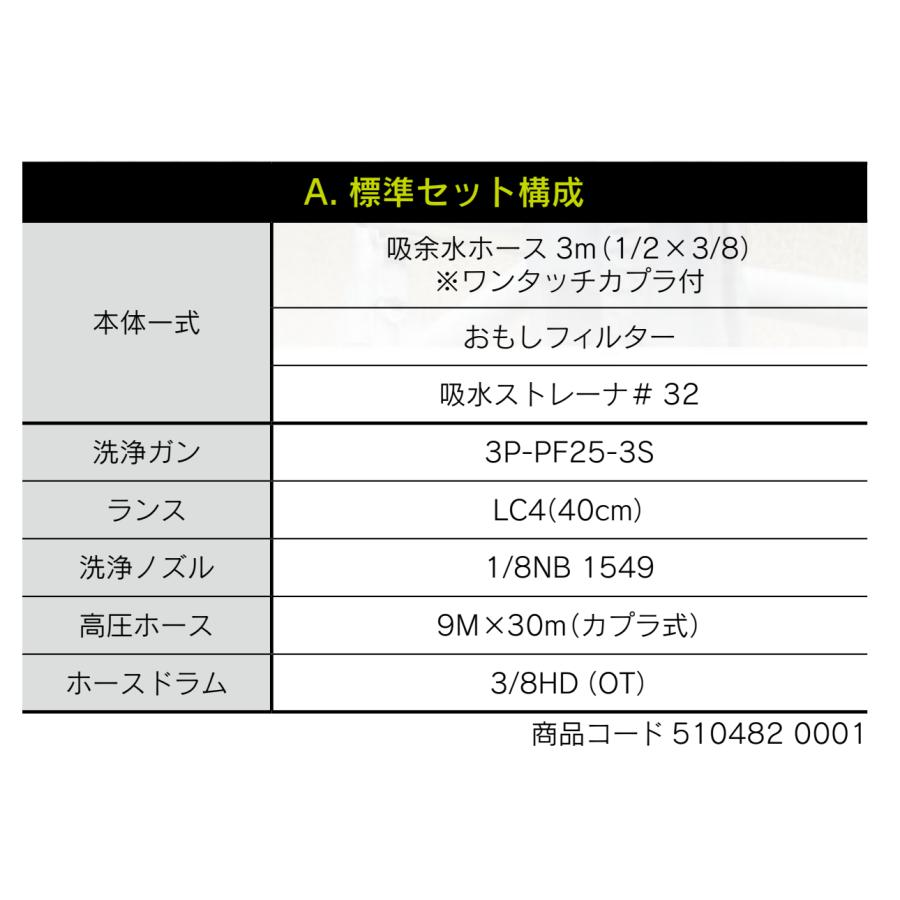 マルテー大塚 開放型高圧洗浄機 MTウオッシャーマン OT-1513G 本体のみ / 標準セット 各種の画像