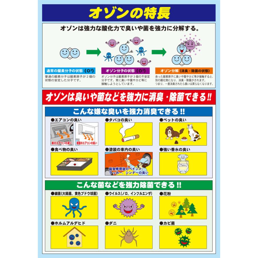 ☆ 作業費は￥500/㎡～ 消毒 除菌 消臭 都内限定 新型コロナウィルス