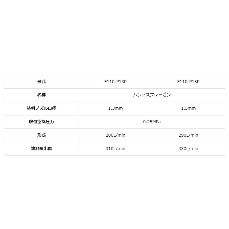 YKスプレーマンセット　F111-P&専用ホース&P-2Aの画像