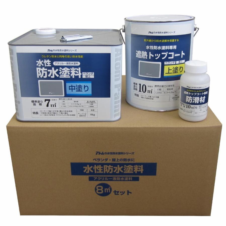 水性防水塗料　下塗りなしタイプ　8平米セット　（アトムハウスペイント　合成ゴムシート・FRP用）