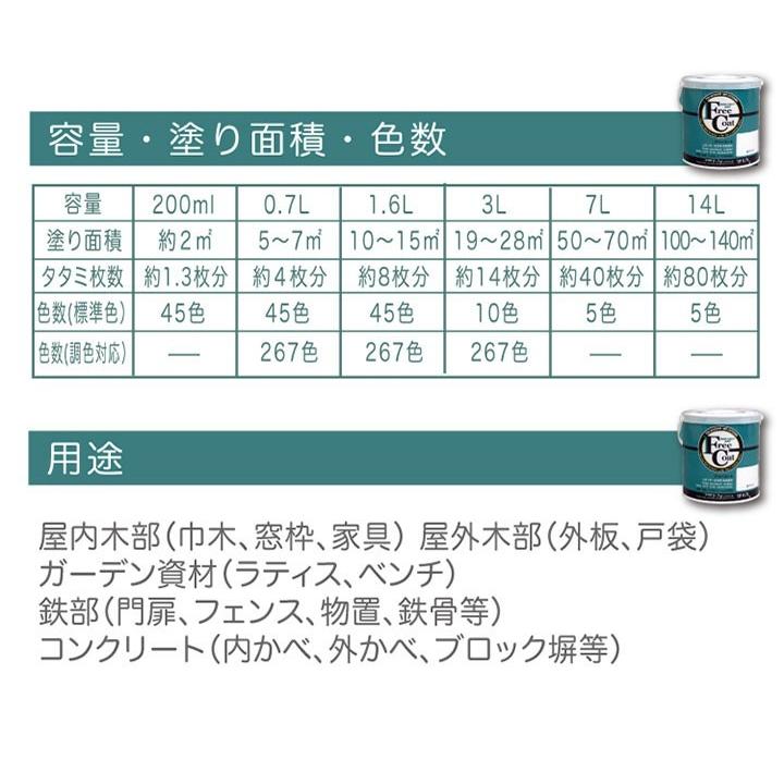 フリーコート 3分つや 標準色45色 0.7L (アトムハウスペイント フリーコート 3分つや 標準色45色 0.7L (アトムハウスペイント