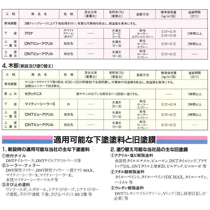 ポケモン ジェムストーンコレクション2 ハクリュー 色違い