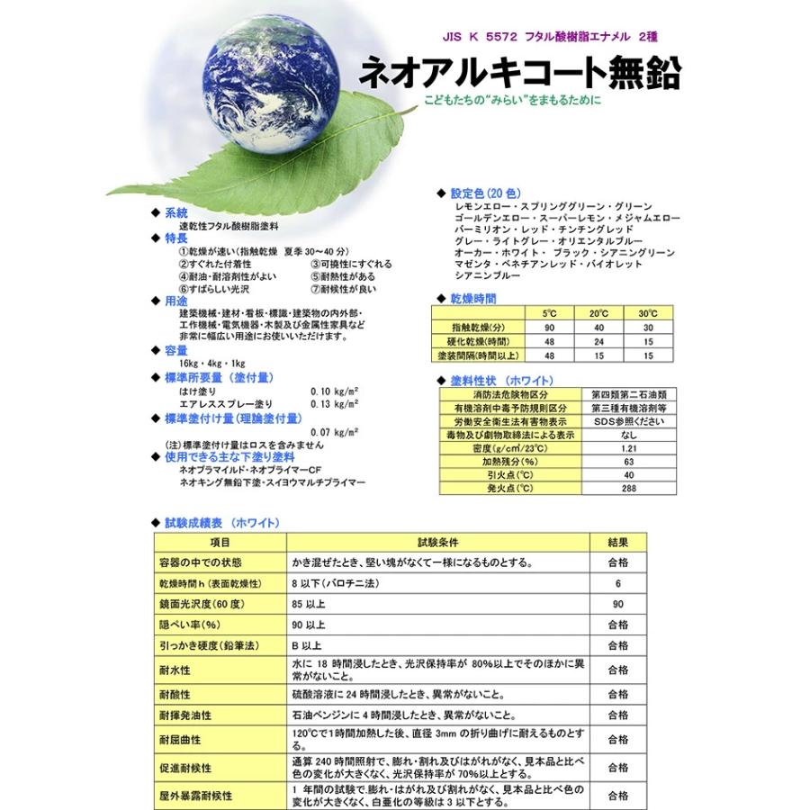 期間限定P10倍】 ネオアルキコート NO,77 無鉛艶消し黒 4kg 期間限定P10倍】 ネオアルキコート NO,77 無鉛艶消し黒 4kg