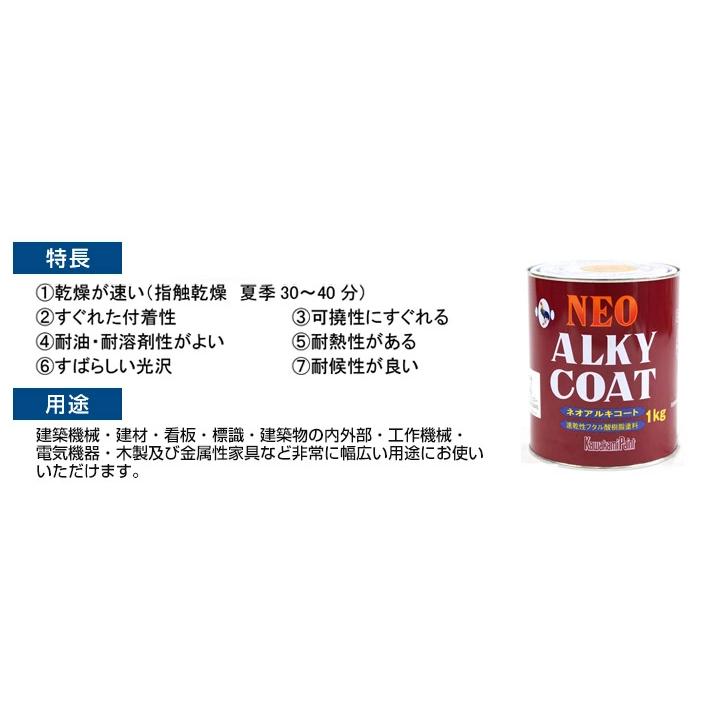 期間限定P10倍】 ネオアルキコート NO,77 無鉛艶消し黒 4kg 期間限定P10倍】 ネオアルキコート NO,77 無鉛艶消し黒 4kg