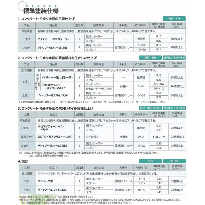 Vトップ一液スマイルUNI　濃彩色　15kg　（大日本塗料　弱溶剤一液反応硬化形ウレタン樹脂塗料）