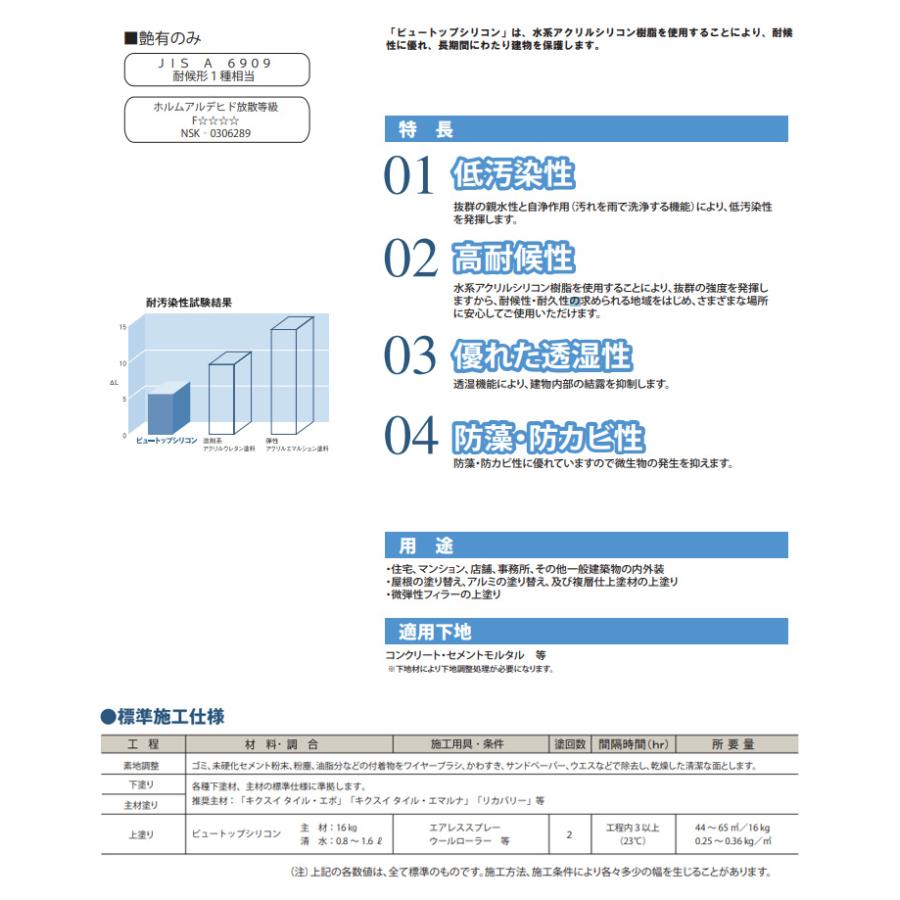 ビュートップシリコン　白　16kg　（つや有り）（菊水化学工業）