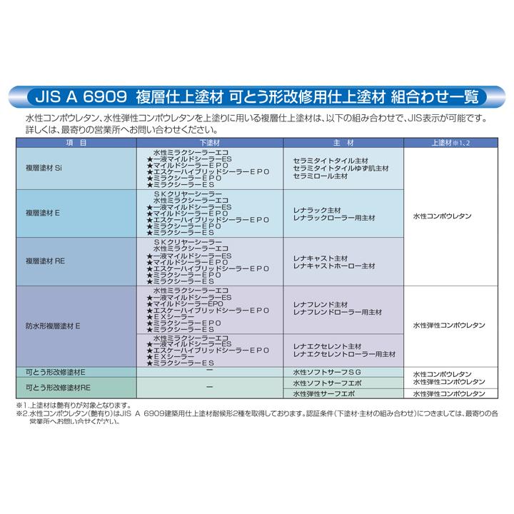期間限定P10倍】 水性コンポウレタン 艶有 濃彩 4kg (エスケー 期間限定P10倍】 水性コンポウレタン 艶有 濃彩 4kg (エスケー