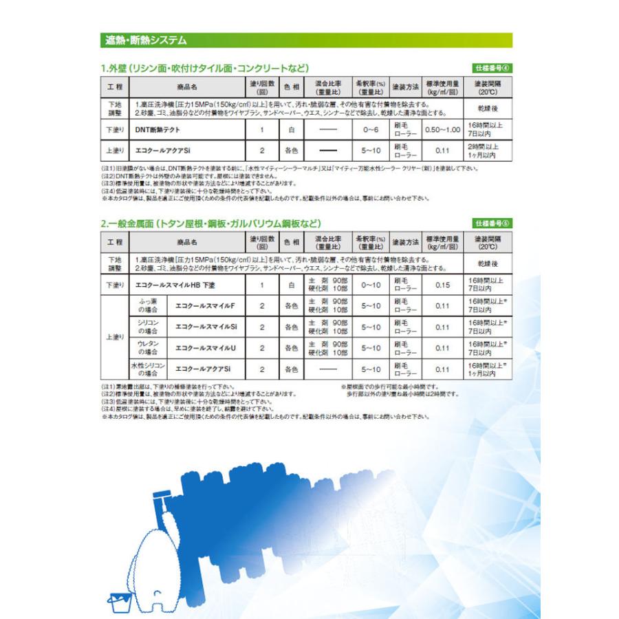 エコクールスマイルＦ 外壁色 15kgセット （大日本塗料/弱溶剤形ふっ素樹脂遮熱塗料）｜paintjoy｜09