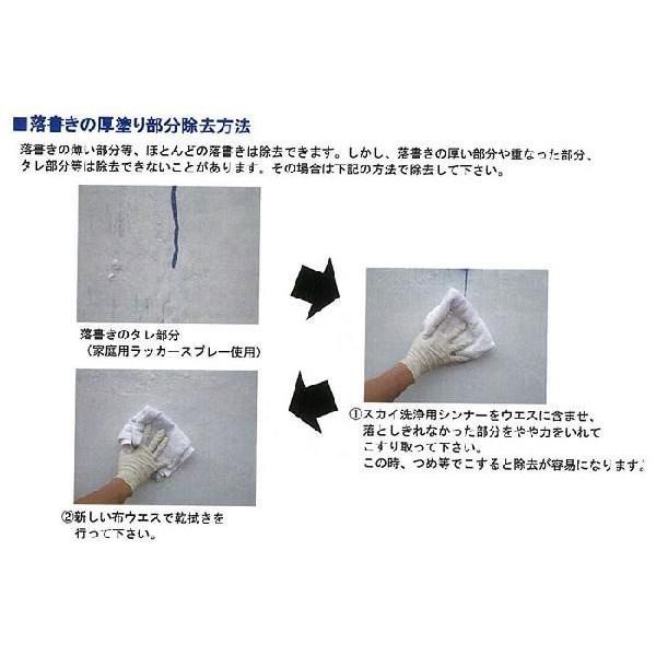 スカイ洗浄用シンナー 3.5kg （東日本塗料） : ペイントジョイYahoo!店 