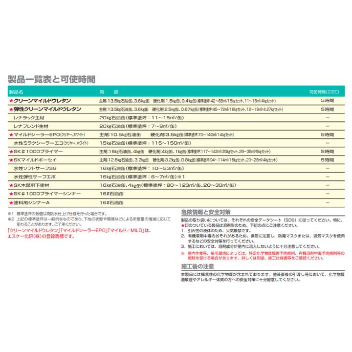 期間限定P10倍】 クリーンマイルドウレタン 艶有 中濃彩色 4kg 期間限定P10倍】 クリーンマイルドウレタン 艶有 中濃彩色 4kg